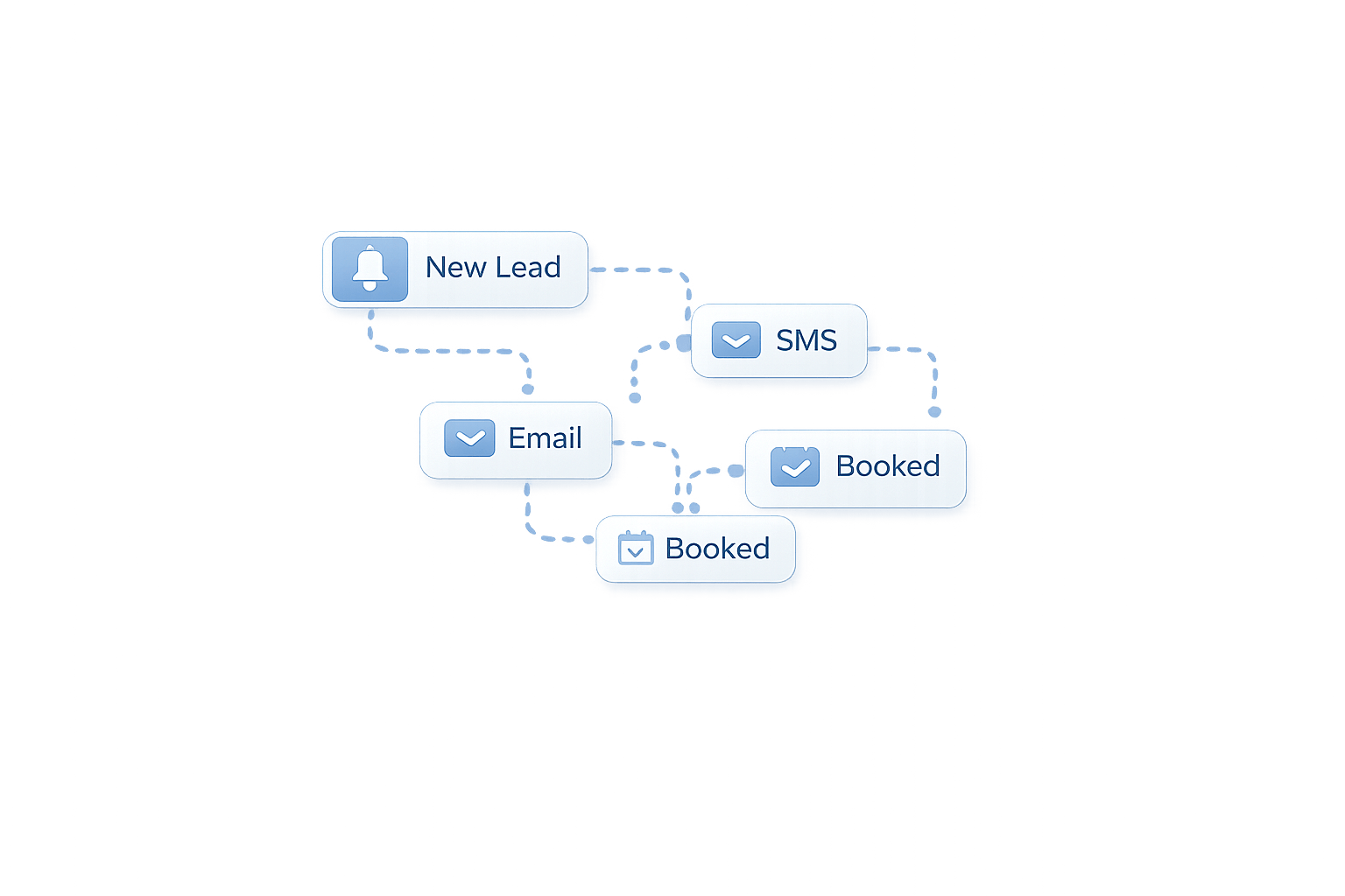 Automation Systems thumbnail